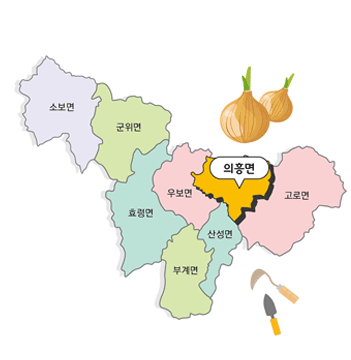 군위군 의흥면